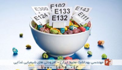 افزودني هاي شيميائي مواد غذائی