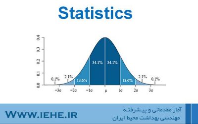 جزوه آمار مقدماتی و پیشرفته