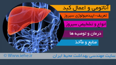 سیروز کبدی