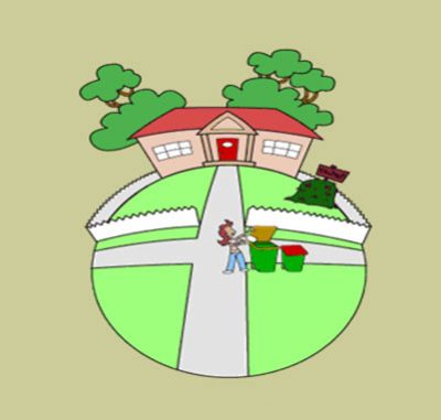 سیستم مدیریت و بازیافت مواد زائد جامد در ایران و جهان