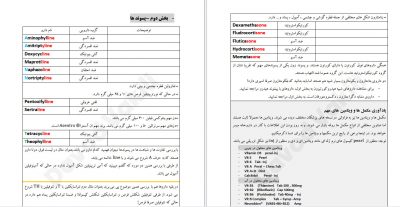 جزوه داروشناسی نسخه خوانی جزوه ویژه داروشناسی جزوه نکات داروشناسی جزوه تکنیک های نسخه خوانی جزوه فوت و فن نسخه خوانی جزوه پیشوند های نسخه خوانی چزوه تشابهات دارویی نسخه خوانی