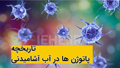 تاریخچه پاتوژن ها در آب آشامیدنی و کشف بیماری های منتقله از آب