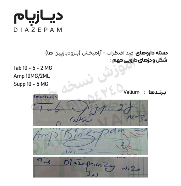 داروی دیازپام و شکل های دارویی آن همراه با نمونه نسخه پزشک بنزودیازپین ها