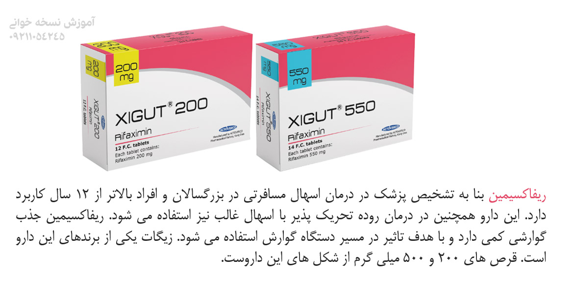 داروی ریفاکسیمین زیگات 200 و 500 میلیگرم برند xigut