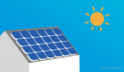 پاورپوینت انرژی خورشیدی قالب پاورپوینت انرژی خورشیدی دانلود رایگان پاورپوینت انرژی باد پاورپوینت سیستم های غیرفعال خورشیدی پروژه انرژی خورشیدی دانلود انرژی خورشیدی دانلود رایگان پاورپوینت انرژی های نو پایان نامه انرژی خورشیدی Powerpoint نیروگاه خورشیدی Page navigation