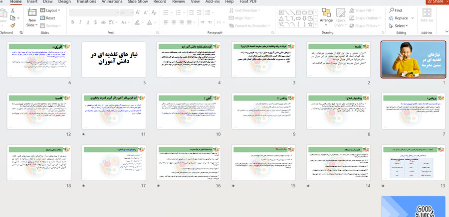 پاورپوینت نیاز های تغذیه ای در سنین رشد مدرسه در کودکان و عادات غذایی مناسب در کودک صبحانه میان وعده