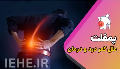دانلود پمفلت WORD کمر درد و درمان آن - قابل ویرایش