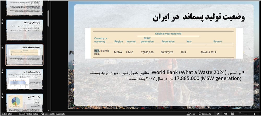 دانلود پاورپوینت انواع پسماندها ppt و ترکیب پسماند شهری ایران و جهان