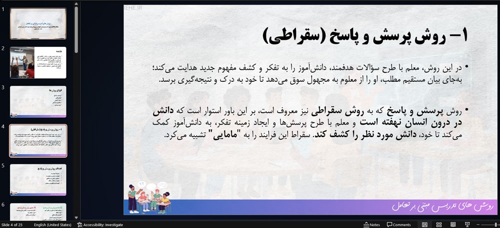اسلاید شیوه های تدریس تعاملی :پرسش و پاسخ ایفای نقش بحث گروهی یادگیری مشارکتی بدیعه پردازی